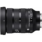 24-70mm F2.8 DGDN II for Sigma Sony E