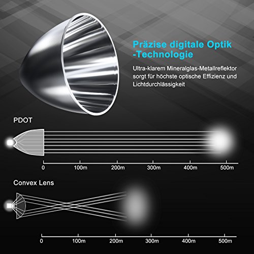 1000 Lumen C8 LED Taschenlampe von BYBLIGHT, Superhelle Taktische Taschenlampe LED aufladbar, Cree XML T6 Chips, IP65 Wasserdichte, 5 Modus,Hochwertigere Handlampe set, für Outoor, Camping, Wandern, Notfälle und Haushalt (Inkl. 18650 Akku und AC-Ladegerät) - 5