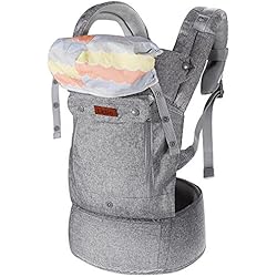 Lictin Porte-bébé Respirant Conçu de Manière Ergonomique Adaptations Multi-positions Certifié CE pour Bébé Porte Bébé Physiologique en Polyester de 3.5kg à 15 kg