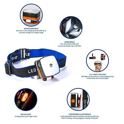 Aufladbare USB CREE LED Stirnlampe mit super hellem Blinklicht für nächtliches laufen, zelten, wandern, fischen, jagen – helle und leichte Stirnlampe – auch als Mini Hängelampe zu gebrauchen + rotes Licht - 4