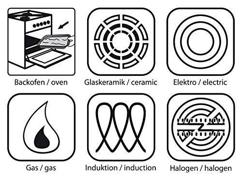 CHG Robuste Eisenpfanne mit 2 Griffen, Ø 20 cm, 2 mm Wandstärke - 4
