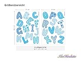 I-love-Wandtattoo WAS-10208 Kinderzimmer Wandtattoo Set „Alphabet blau mit Mustern“ 26 Buchstaben zum Kleben Wandsticker Wandaufkleber Sticker Wanddeko - 2