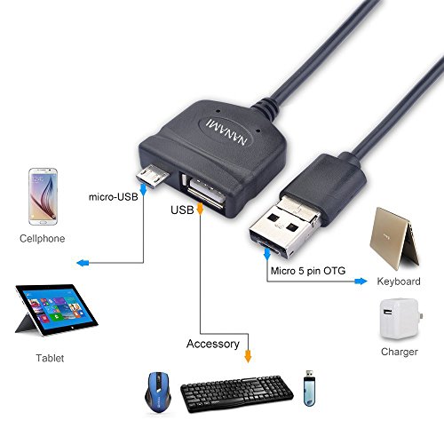 Neueste Multifunktionale USB 2.0 OTG Host Adapter Kabel Micro Ladekabel Datenkabel für Android Smartphones, PC und Tablets 1m (Schwarz) - 6