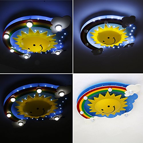 Deckenleuchte-Fuer-Kinder + Ratgeber + Infos + Top-Produkte