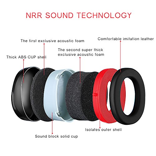 Tsumbay Noise Cancelling Ohrenschützer für Gun Schuss Ear Muffs NRR 34 dB Gehörschutz Kapselgehörschützer mit Weichschaum für Erwachsene und Kinder - 6