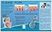 O'Keeffe's K0320001-2 Healthy Feet Foot Cream in Jar (2 Pack), 3.2 oz