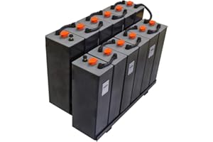 PLUSENERGY WCCSOLAR Baterías Solares Cpzs 2V 750A para Instalación Solar 6 Vasos 12V - PlusEnergy