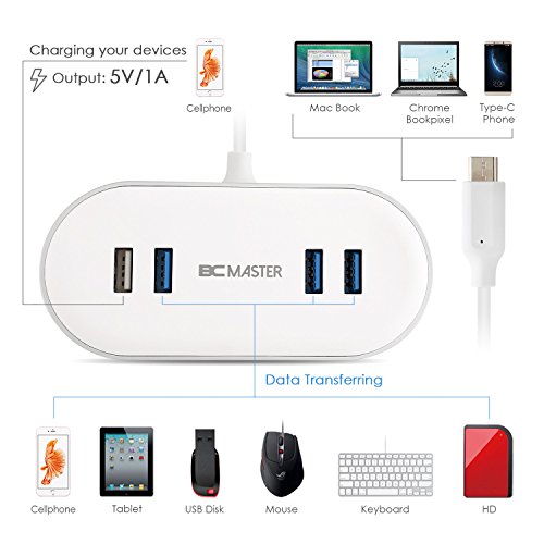 BC Master USB-C Hub mit Ethernet und Stromversorgung, mit 3 USB 3.0 Anschlüsse Datenübertragung und 1 USB Ladeport, 1Gigabit Ethernet LAN Netzwerk Adapter,und 1 USB-C Ladeanschluss, Für neu MacBook 2016 and ChromeBook Pixel - 4