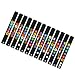 Produktbild Guitar Musical Scale Aufkleber Gitarrenhals Griffbrett Hinweis Karte Bund Aufkleber Etiketten Aufkleber Lernen Griffbrett, Multicolor,