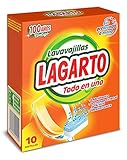Alto poder desengrasante y limpiador