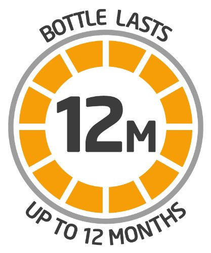 Purax Double Pack Antitranspirant Roll-On Extra Strong 50ml – 7 days protection, 2er Pack (2 x 50 ml) - 2