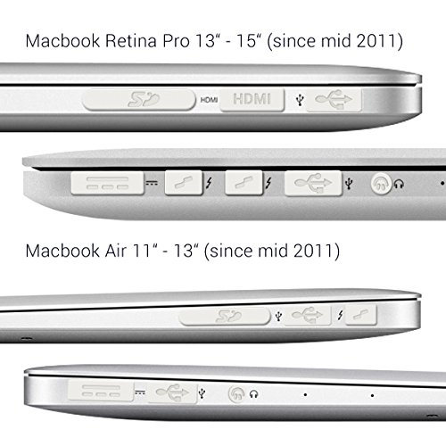 kwmobile 12in1 Set: 12er Staubschutz Set für Apple MacBook Pro 13″ 15″ Retina / Air 11″ 13″ (ab Mitte 2011) – Staubschutz Stecker Zubehör Dust Plug in Weiß - 4