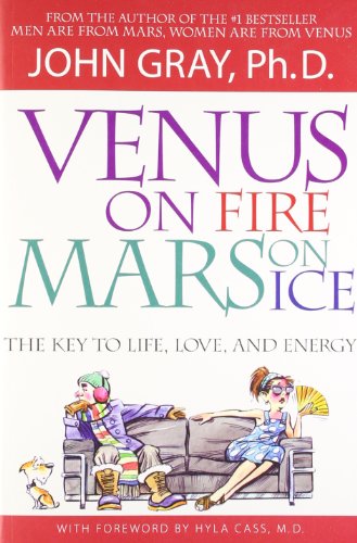 Venus on Fire Mars on Ice