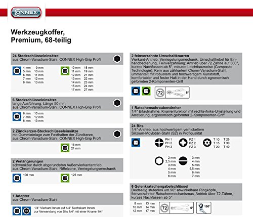 Connex Premium-Werkzeugkoffer, inklusive Gelenkratschengabelschlüssel, 68-teilig, COXBOH600068 - 3