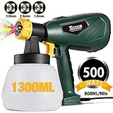 🔥500W hohe Leistung - leistungsstarke Leistung, Sprüheffekt stark optimieren und Spritzeffizienz verbessern. Wichtigi Wichtige Hinweise - Verwenden Sie unbedingt die verdünnte Farbe gemäß den Anweisungen. Die Flüssigkeit in der Flasche sollte 80% nicht überschreiten.