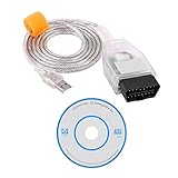 Hergestellt von SMD-Chip und zertifiziert durch CE und FCC.