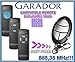 Price comparison product image GARADOR- HS1 / HS2 / HS3 compatible remote control, replacement transmitter, 868.3Mhz clone!!!