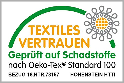 Bezug für Topper versteppt mit Klimaband und Reißverschluss 180×200 - 5