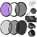 Neewer 58MM Must Have Lens Filter Accessory Kit for CANON EOS Rebel T5i T4i T3i T3 T2i T1i XT XTi XSi SL1 DSLR Cameras- Includes: 58MM Filter Kit (UV, CPL, FLD) + ND Neutral Density Filter Set (ND2, ND4, ND8) + Carrying Pouch RS.2850.00