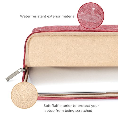 NIDOO 15 6 Zoll Wasserdicht Laptop Sleeve Case Notebook H  lle Schutzh  lle Tasche Laptoptasche f  r 15 6  Lenovo IdeaPad S510 S310 320   15 6  SAMSUN