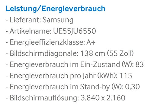 4k fernseher Vergleich Samsung