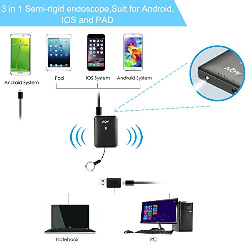 AQV WiFi Endoskop, Drahtlose Endoskop-Inspektionskamera 2,0 Megapixel HD Wasserdichte Schlangenkamera mit 6 verstellbaren LED-Licht fÃ¼r Android/IOS Smartphone, iPhone, Samsung, HUAWEI, PC - 15M