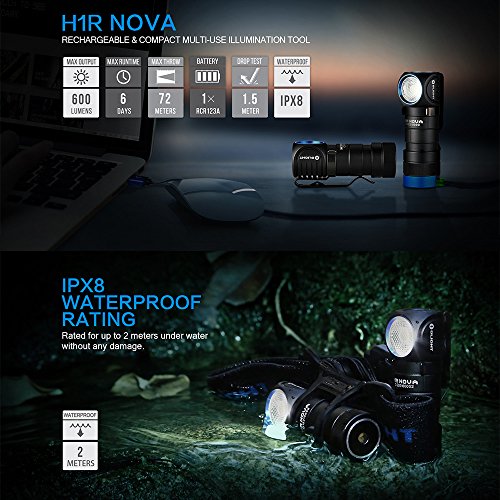 Olight® H1/H1R Nova Stirnlampe Taschenlampe Multi-funktion-Lampe mit CREE XM-L2 CW/NW LED – inkl. 1 x 16340 Batterie – universell und praktisch (kaltweiß, neutralweiß und aufladbar Kit Version verfügbar) - 2
