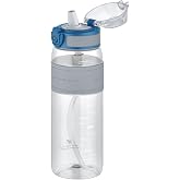 Uzspace FiftyFifty Pipetli(ısırılamaz) 600 ml Silikon G&ouml;vde Tritan Su Matarası