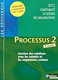 Image de PROCESSUS 2 BTS 2 CGO ELEVE -