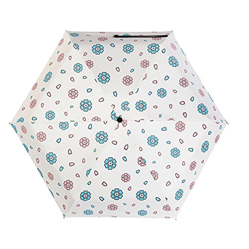 Shuda 1 Pc Parapluie Créatif Ultra Léger Mini Parasol Parasol Dété Parapluie En Plastique Noir Anti Uv Femelle Petit Parapluie 27cm Black Friday
