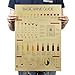 Produktbild Xshuai 51 x 35.5cm 1 Stück Retro Poster Kraftpapier Antik Bar Zimmer Rotwein Wanddekor (B)
