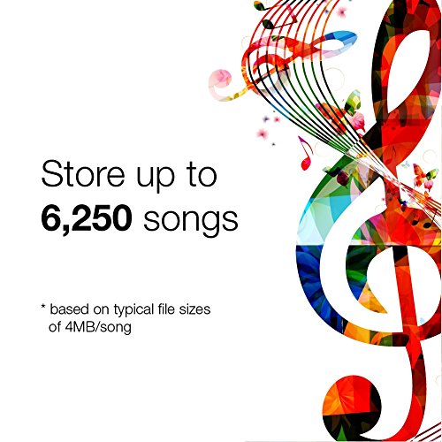 Verbatim 25GB BD-RE Single Layer 2x White Blue Surface ScratchGuard Plus 10-er Pack Spindle - 6