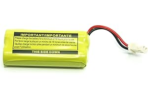 Batterie pour Combiné de Téléphone Geemarc Amplidect 295 - Ni-MH (2,4V/500mAh)