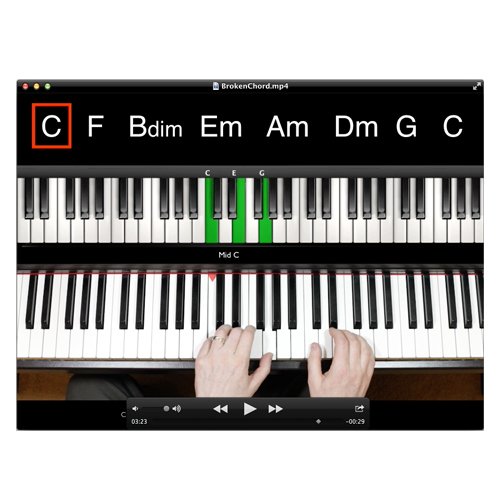 Pianoforall - Aprenda Piano y Teclados - PC Mac iPad Android