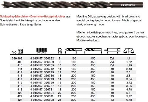 Knuckle Duster Machines Woodturning Wood Twist Drill Bits – Long Design Diameter 8