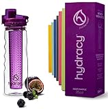 meter fruta en botella ★ SATISFACCIÓN GARANTIZADA ★ Estamos tan seguros de que te encantará tu botella que te damos una garantía de satisfacción de por vida: si no quedas 100% satisfecho, te la cambiamos o devolvemos el dinero, ¡ sin pedir explicaciones!. Incluye instrucciones para descargar el eBook gratuito (en inglés) Guía del agua infusionada y recetas para principiantes. Conoce todos sus beneficios y comienza a cuidarte. ¡Pide ahora mismo tu increíble botella de infusión!