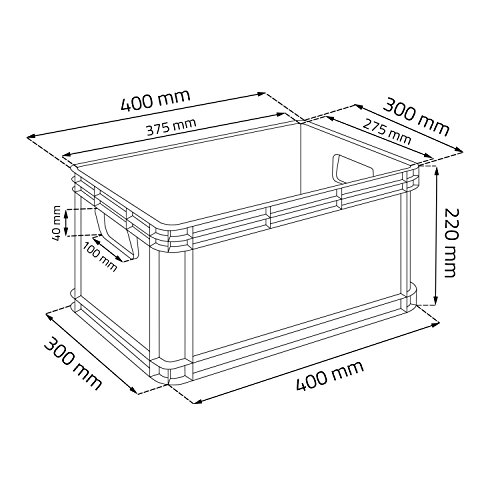 3 Stück je 20 L Eurobehälter Stapelkiste Eurobox Lagerbox Lagerkiste Europalette - 2