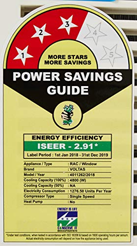 Voltas 1.5 Ton 3 Star Window AC (Copper, 183CYA/183 CZP, White)