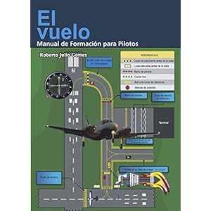 El vuelo, Manual de formacion para Pilotos