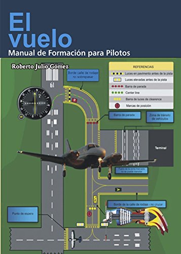 El vuelo, Manual de formacion para Pilotos