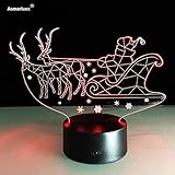 💗 Smart Touch und Fernbedienung: Dinosaurier-Nachtlicht kann 16 Farben per Touch-Taste und Fernbedienung ändern, einschließlich Rot, Grün, Blau, Gelb, Cyan, Lila, Weiß usw. Sie können eine Farbe oder 7 Farben nach und nach fixieren.