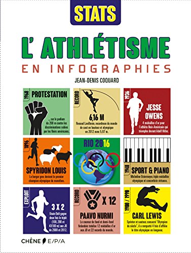 Book's Cover ofLathlétisme en infographies
