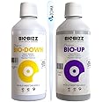 ZOMA - BioBizz Correttore di PH, Riduttore di PH 250ml + Innalzatore di PH 250ml con Contagocce Graduato