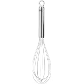 R&Ouml;SLE Hand Blender with Narrow Handle, 18/10 Stainless Steel, Dishwasher Safe, Length 27 cm