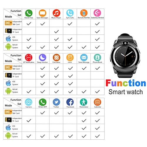 Bluetooth Smart Watch Wasserdicht Handy-uhr Sport Smartwatch Uhr Phone Touchscreen Armbanduhr Smart Uhr Telefon Kompatible IOS Andriod Iphone Smartphones