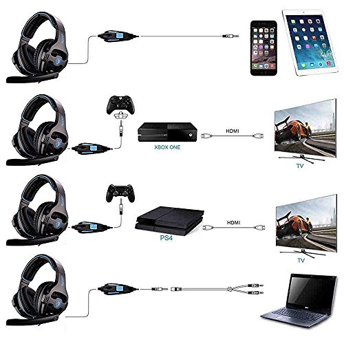 Nuevo SADES SA810 Multi-Platform Auriculares Gaming  3 5mm Gaming auriculares con micr  fono inteligente cancelaci  n de ruido para nueva Xbox One PS4 port  til Mac iPad iPod negro  azul 
