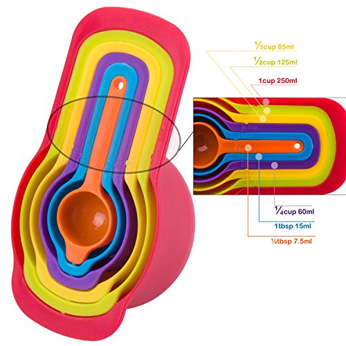 ZeWoo Messlöffel Messbecher Set, Kunststoff Löffel, 6 Stück (Farbe + Größe) - 3