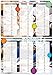 WG-Planer - A2-Poster Frühling/Sommer 2016 by 