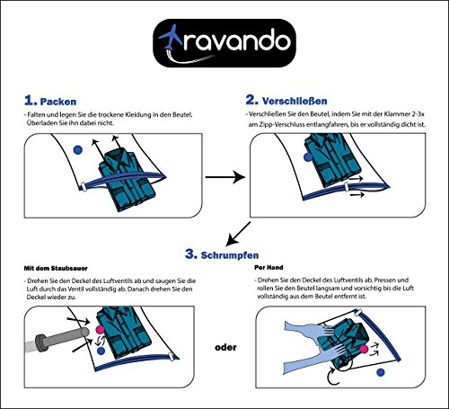 Travando ® Premium Vakuumbeutel [ 4 Stück ] – Platzsparende Aufbewahrungsbeutel in 3 verschiedenen Größen mit Staubsauger oder Aufrollen, Reisebeutel für Kleidung, Gepäck + Gratis Packliste - 7