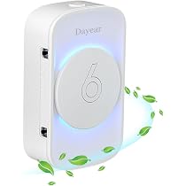 Purificateur D'Air Dayear Mini Ion Négatif Plug-in - Ioniseur D'Air Silencieux Pour Chambre Maison Et Animaux